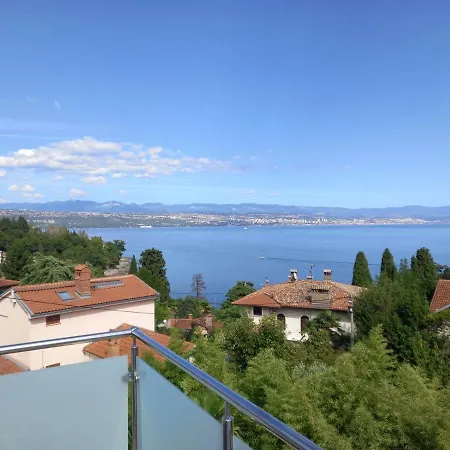 In With Sea View, Balcony, Air Conditioning, Wifi 5025-2 *