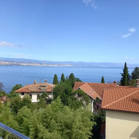 In With Sea View, Balcony, Air Conditioning, Wifi 5025-2